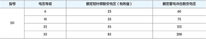 高低壓櫃,湖北高低壓配電櫃,宜昌箱式變電站