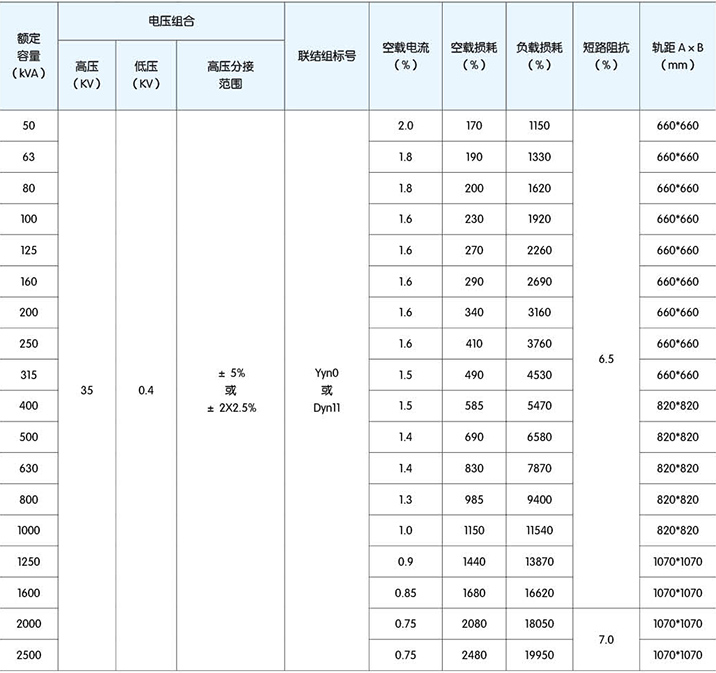 高低壓櫃,湖北高低壓配電櫃,宜昌箱式變電站