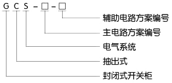 高低壓櫃,湖北高低壓配電櫃,宜昌箱式變電站