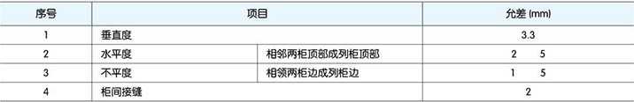 高低壓櫃,湖北高低壓配電櫃,宜昌箱式變電站