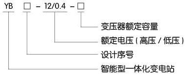 高低壓櫃,湖北高低壓配電櫃,宜昌箱式變電站