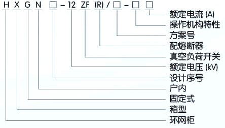 高低壓櫃,湖北高低壓配電櫃,宜昌箱式變電站