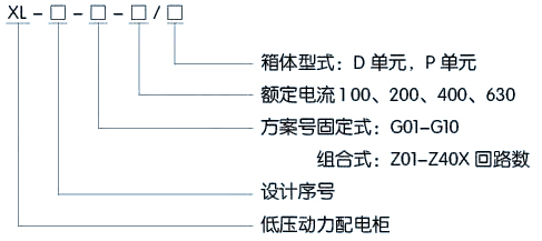 高低壓櫃,湖北高低壓配電櫃,宜昌箱式變電站