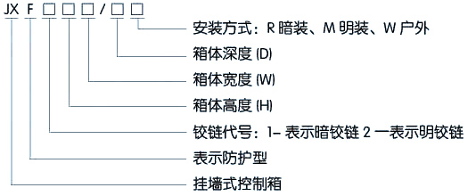 高低壓櫃,湖北高低壓配電櫃,宜昌箱式變電站