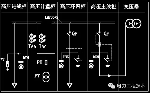 高低壓櫃,湖北高低壓配電櫃,宜昌箱式變電站