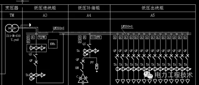 高低壓櫃,湖北高低壓配電櫃,宜昌箱式變電站